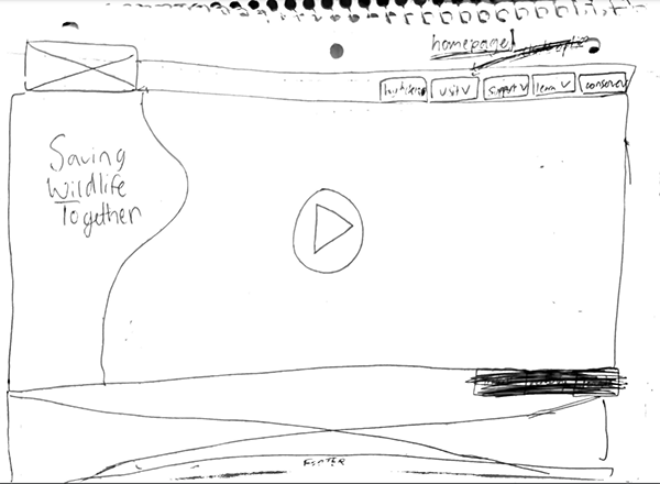 Low-fidelity Wireframe 1 - Homepage Layout